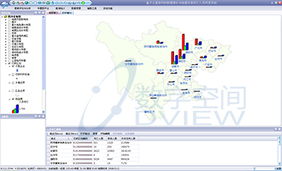 公里格網化數據增長軟件與應急指揮信息自動成圖系統的網絡與信息安全軟件開發