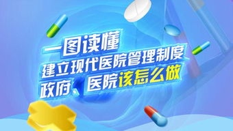 建立現代醫院管理制度，全面提升醫院現代化管理水平